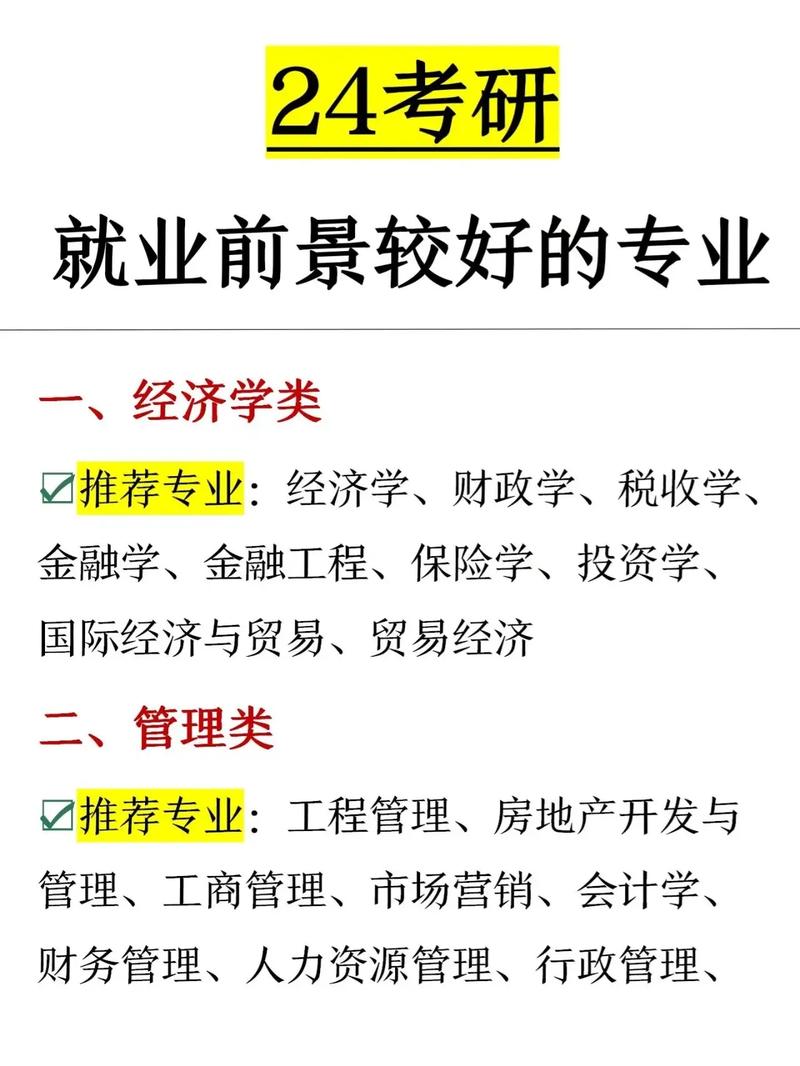 十大考研最有前景的專業(yè)(新聞傳播考研難度排名)-圖1