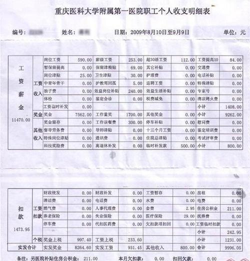 測量一個月工資16000(測量員證在哪里報考)-圖1