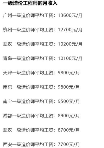 一級建造師一般月收入(一建報考條件及專業(yè)要求)-圖1