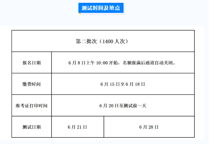 2024年普通話成績什么時候出來(普通話分數查詢)-圖1