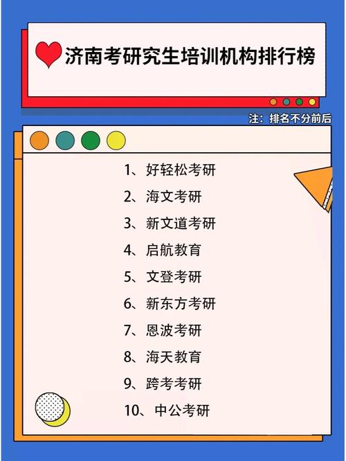 濟南考研輔導(dǎo)機構(gòu)排名(考研機構(gòu)免費咨詢)-圖1
