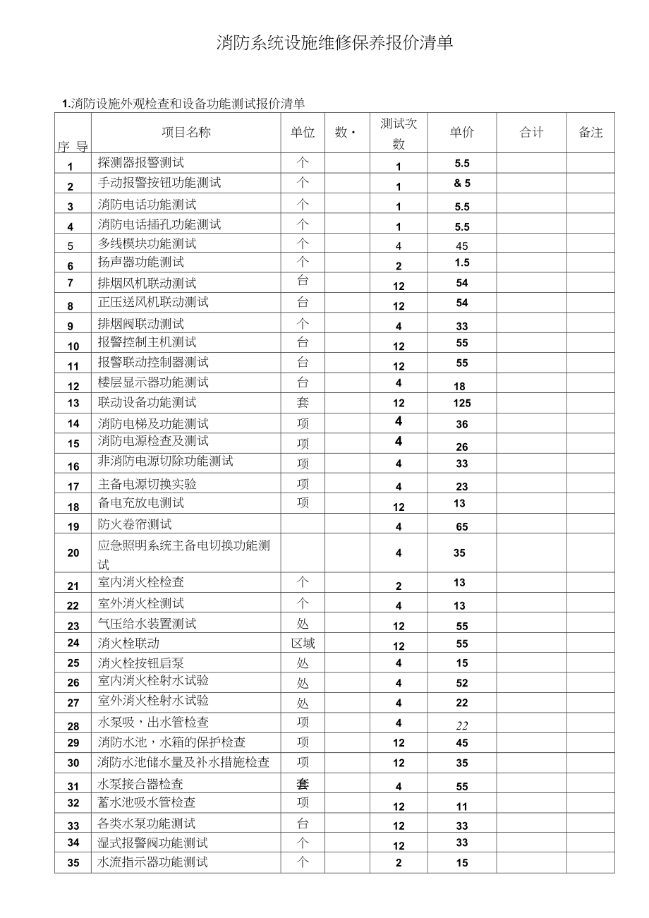消防維保多少錢一個月(消防維保公司)-圖1