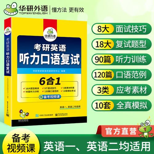 考研英語有聽力部分嗎(考研英語的復試階段)-圖1