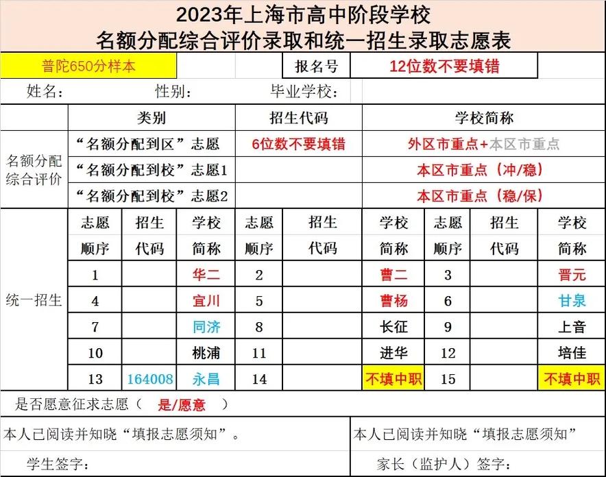 平行志愿優先錄取第一志愿嗎(花5000元叫機構填高考志愿)-圖1