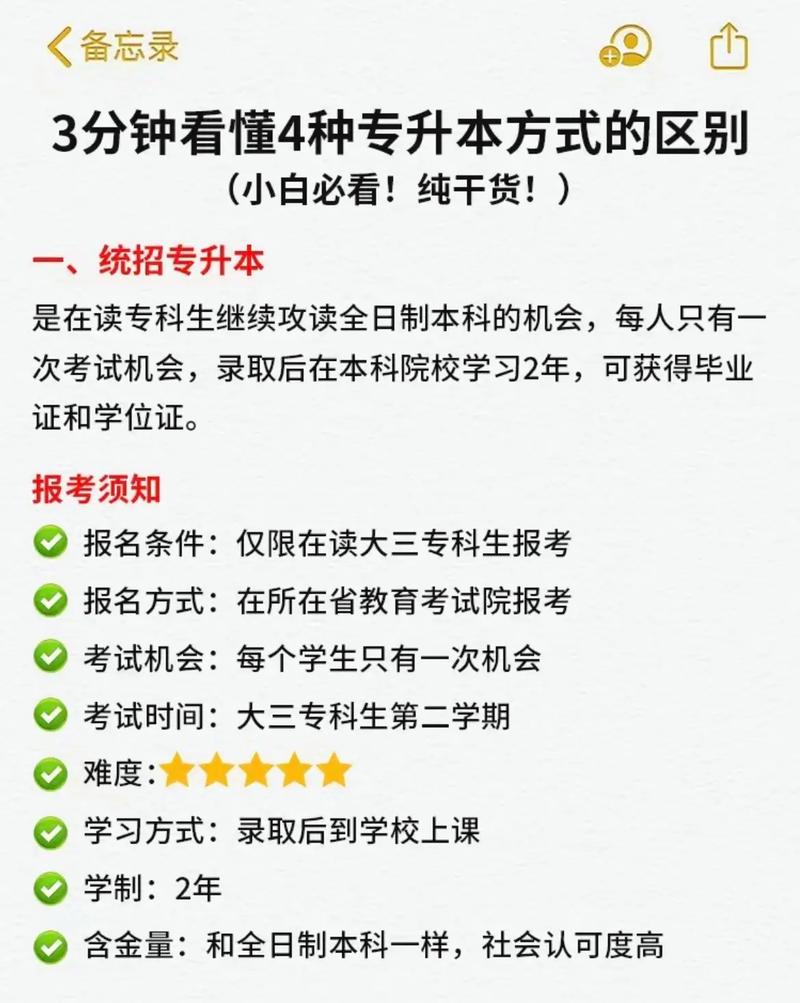 專科讀幾年可以升本(成人專升本報考條件及要求)-圖1