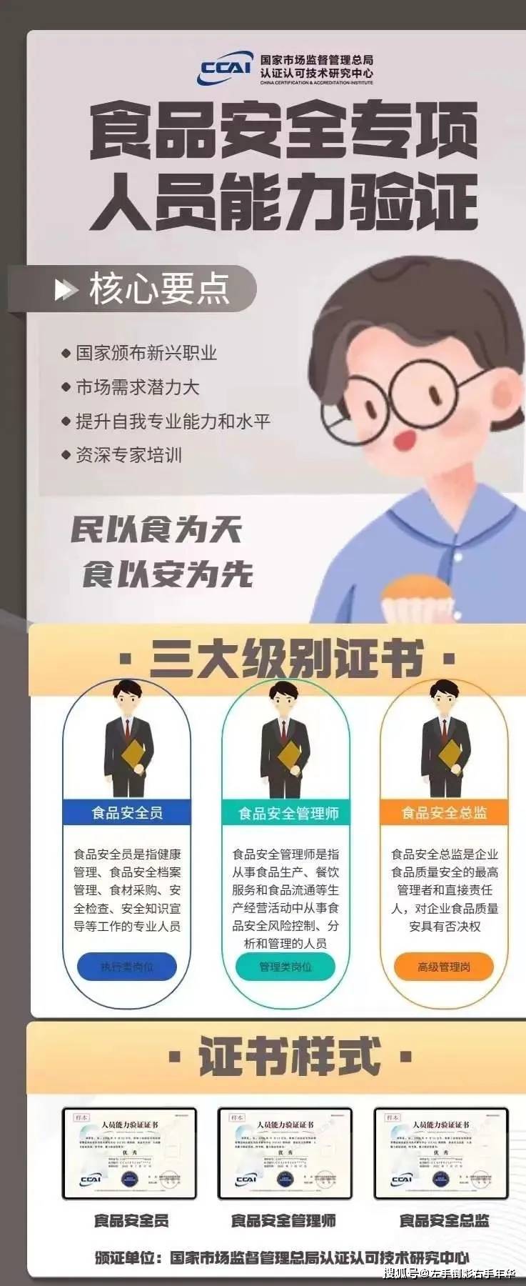 考安全員怎么報名(報考官網)-圖1