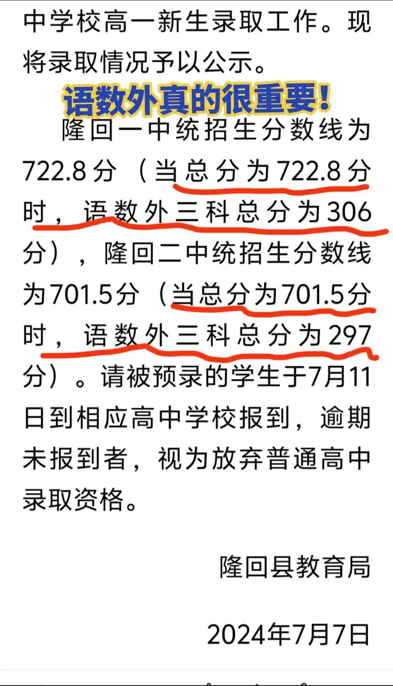 中考滿分多少分2024(2024年中考成績)-圖1