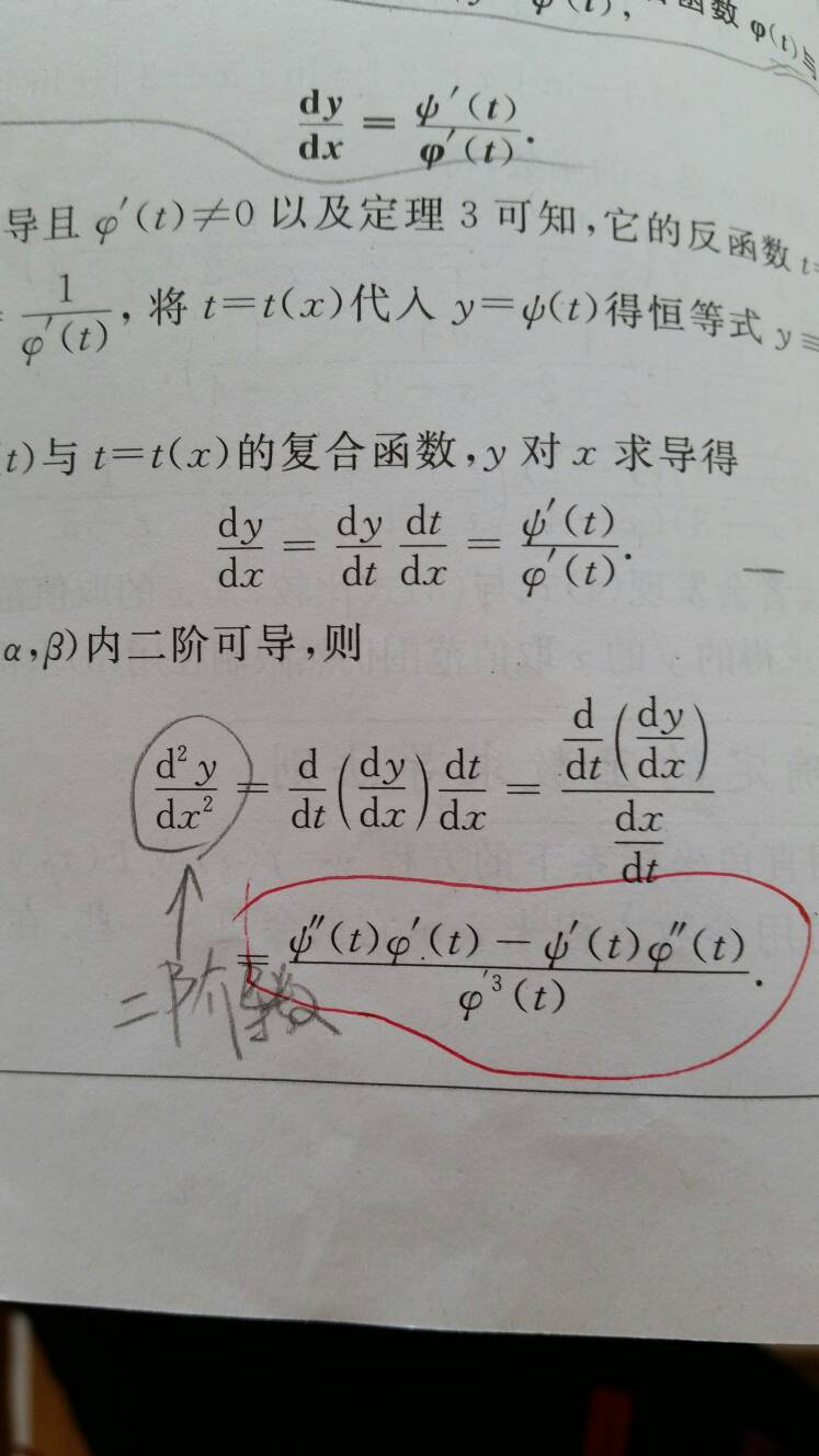dy怎么求(求dy和求導是一樣嗎)-圖1