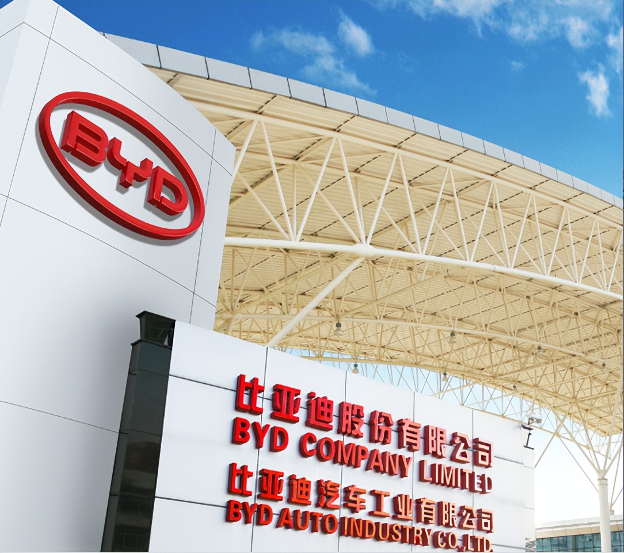 比亞迪是什么企業(是國企還是私企)-圖1