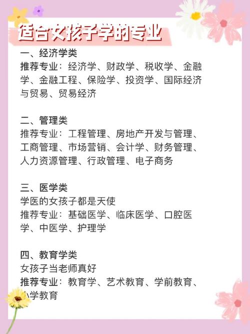 三百多分女生學哪些專業好-圖1