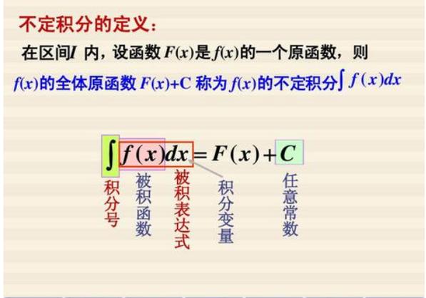不定積分與定積分的區(qū)別(不定積分難還是定積分難)-圖1