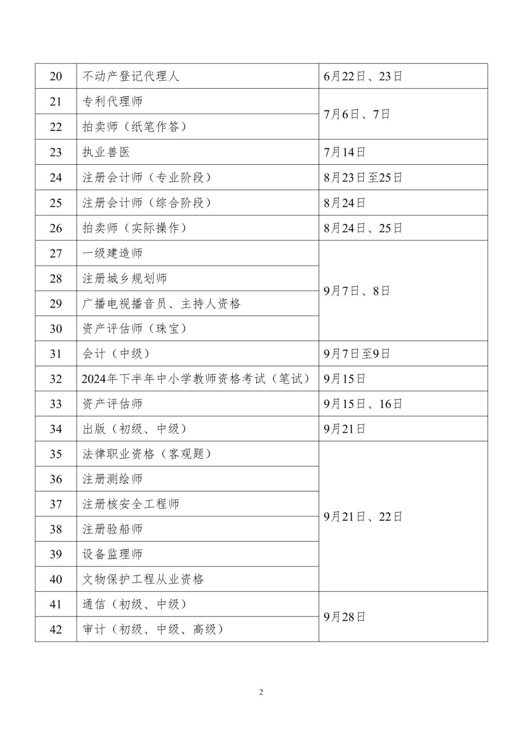 2024年大考時間(考公具體時間)-圖1