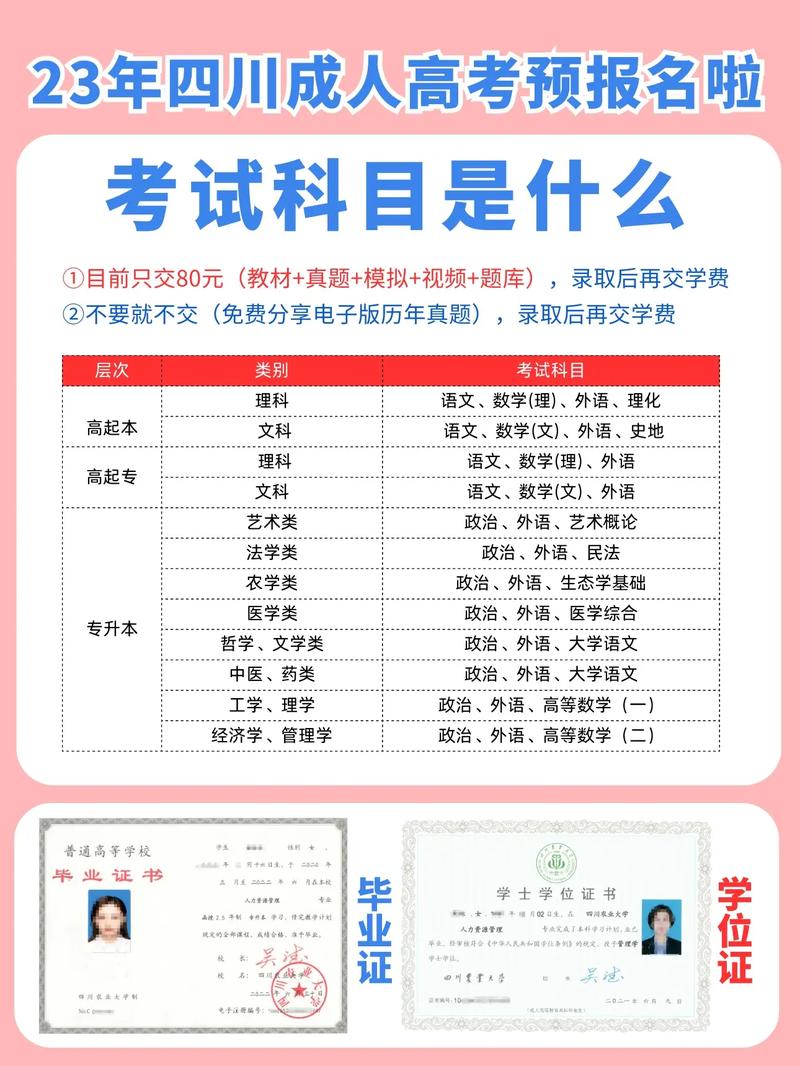 成人高考與高考的區別-圖1