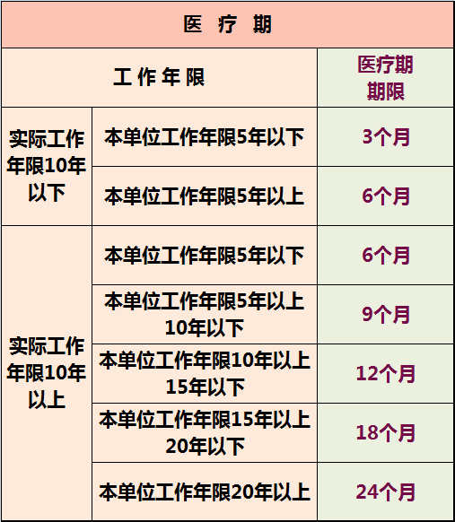 社會工作年限是指什么(社工證考了好找工作嗎)-圖1