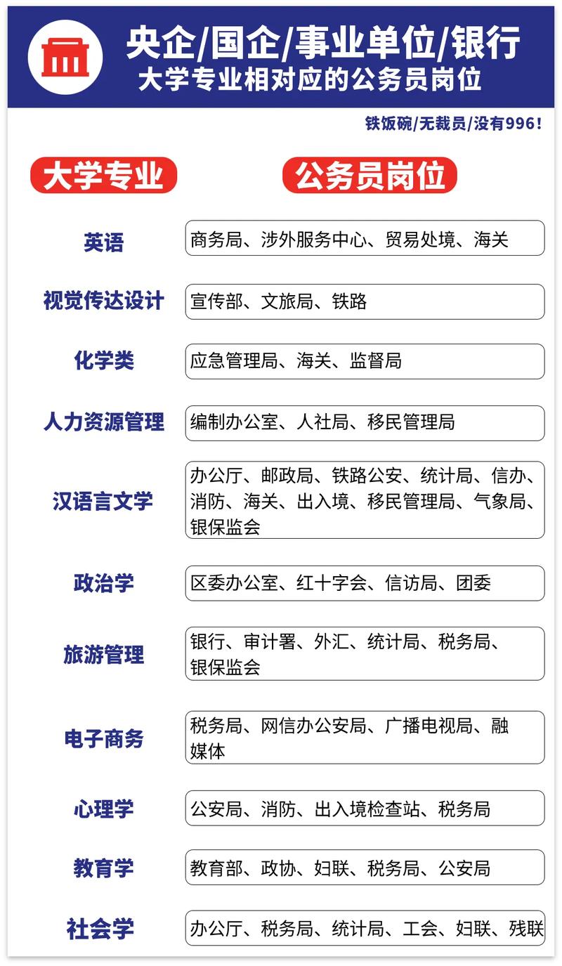 公關是什么專業(企業公關)-圖1