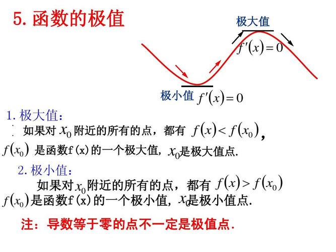 可導函數的極值點一定是駐點嗎(駐點什么情況下是極值點)-圖1