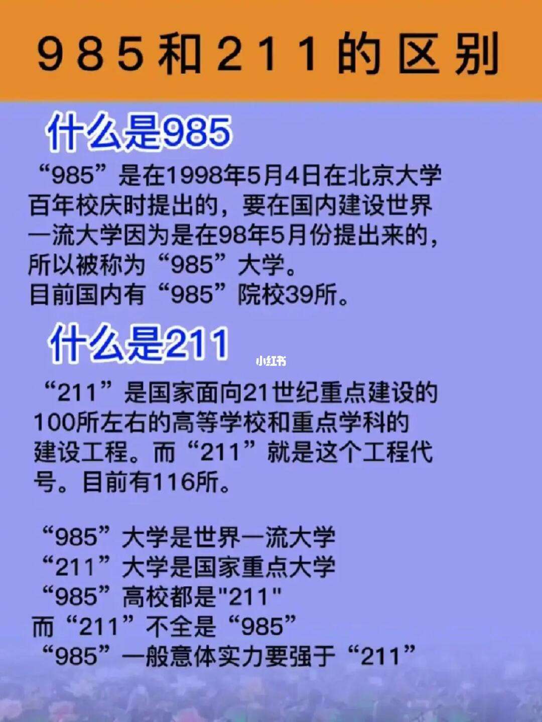 985211是什么意思哪個(gè)好(重點(diǎn)大學(xué)有哪些)-圖1