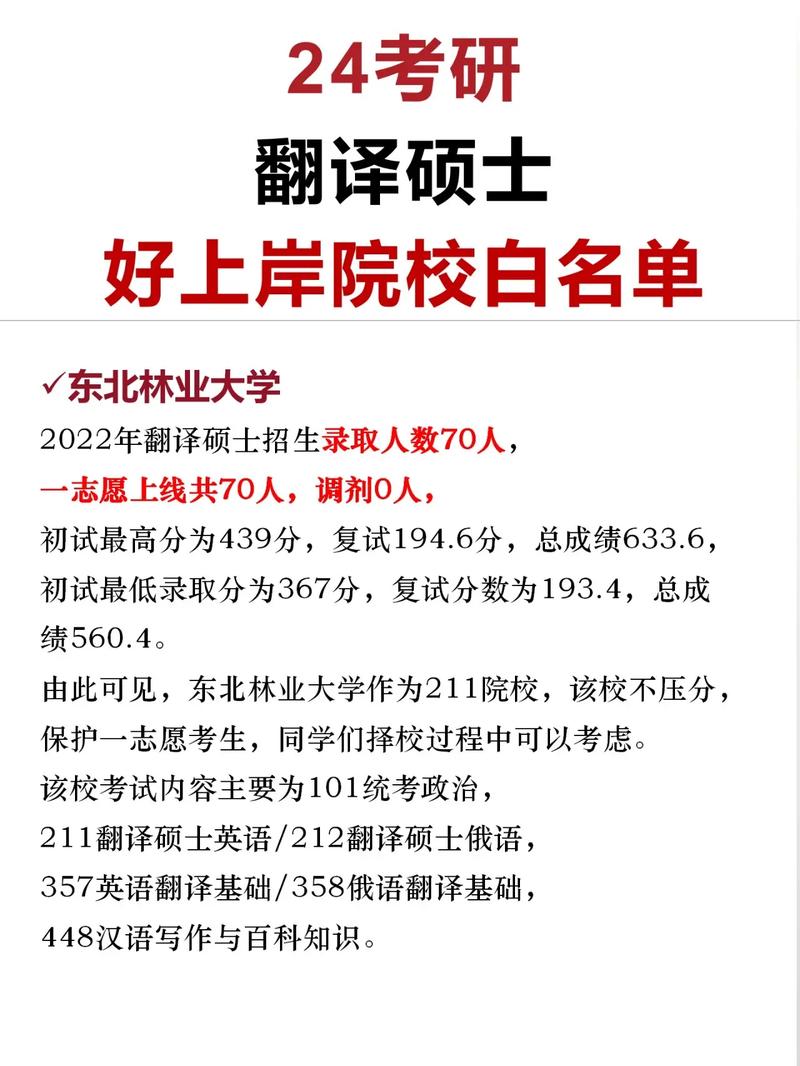 二本考翻譯碩士容易考的學(xué)校(最容易考的翻碩大學(xué))-圖1