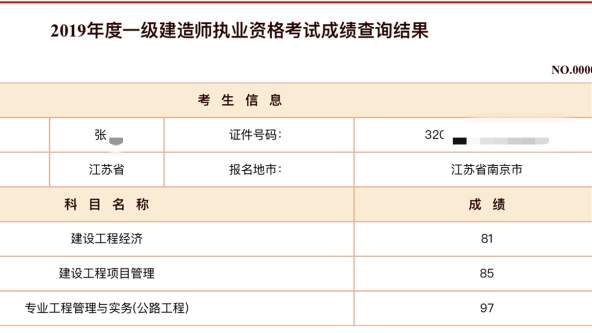 一建分數線(報考條件及專業要求)-圖1