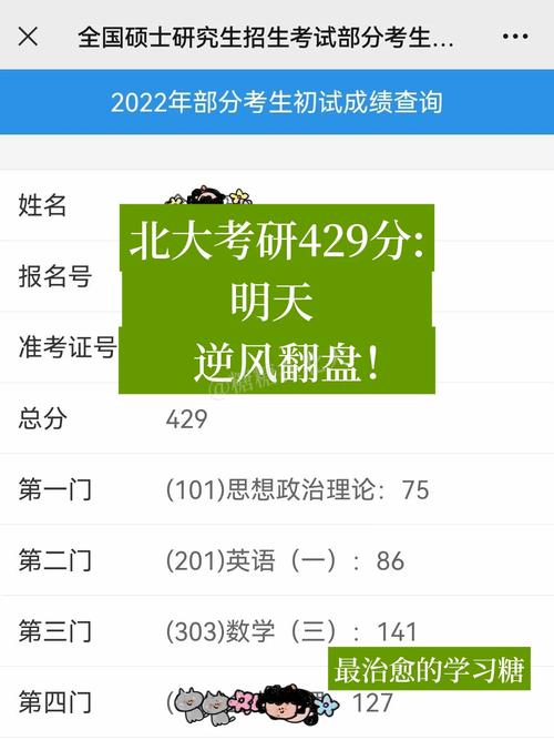 考研300分難嗎？我想考研究生怎么入手？-圖1