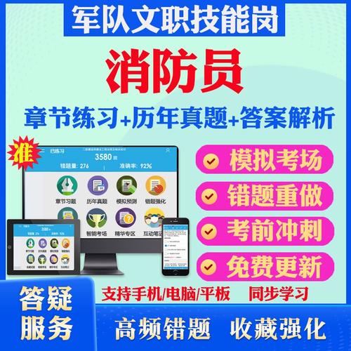 女生考消防文職有何要求(消防文職考試內(nèi)容)-圖1