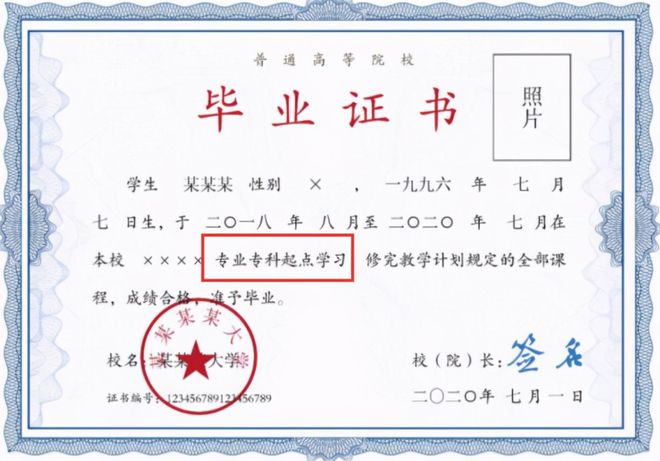 專升本是什么學歷(和自考本科的區別)-圖1