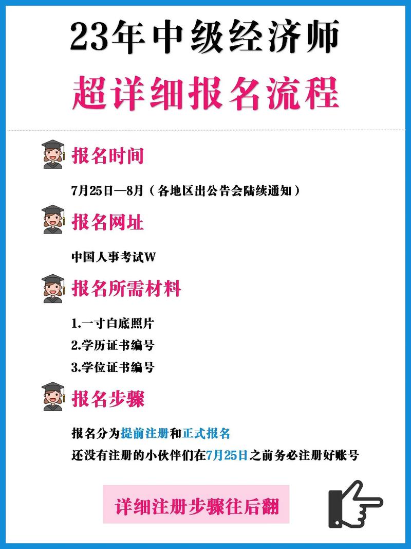 中級經濟師怎么報名(湖北2024報名時間)-圖1