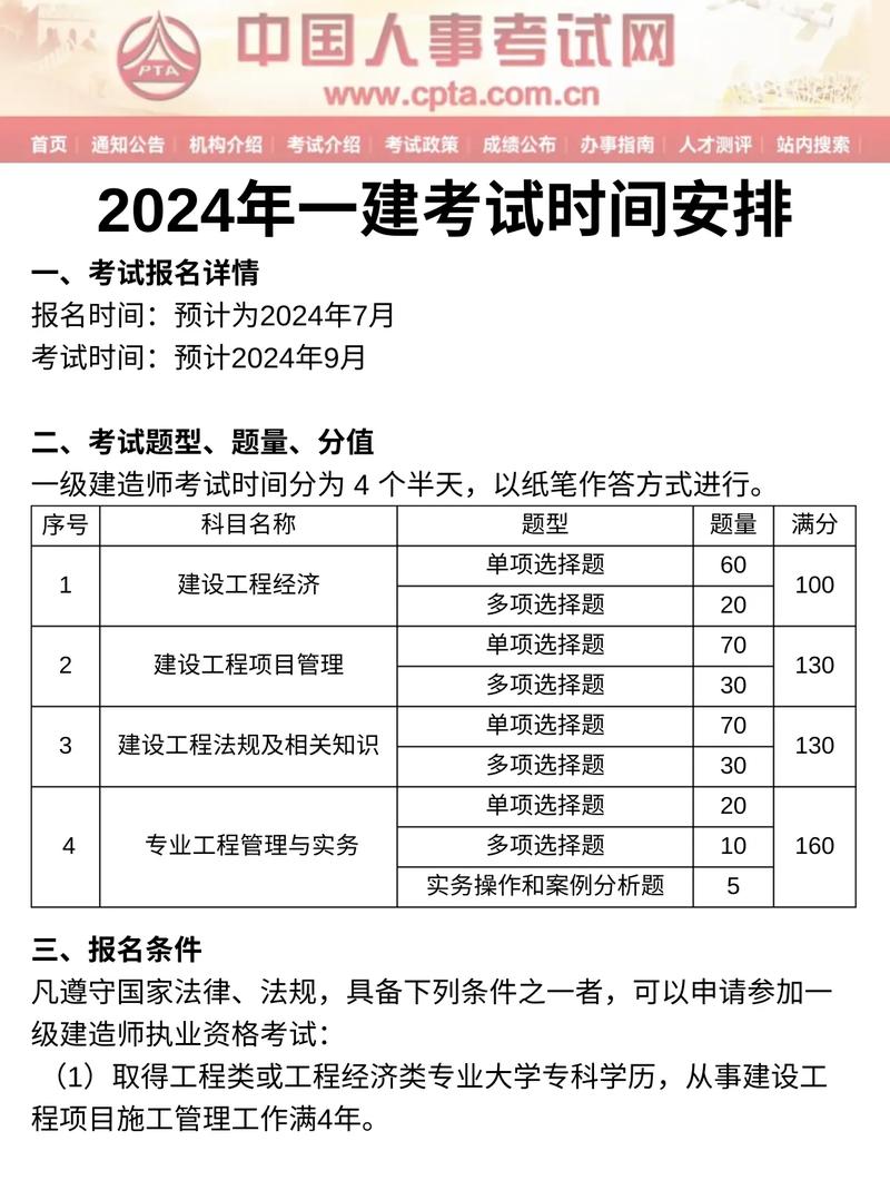一建幾年考完有效(報考條件及專業要求)-圖1