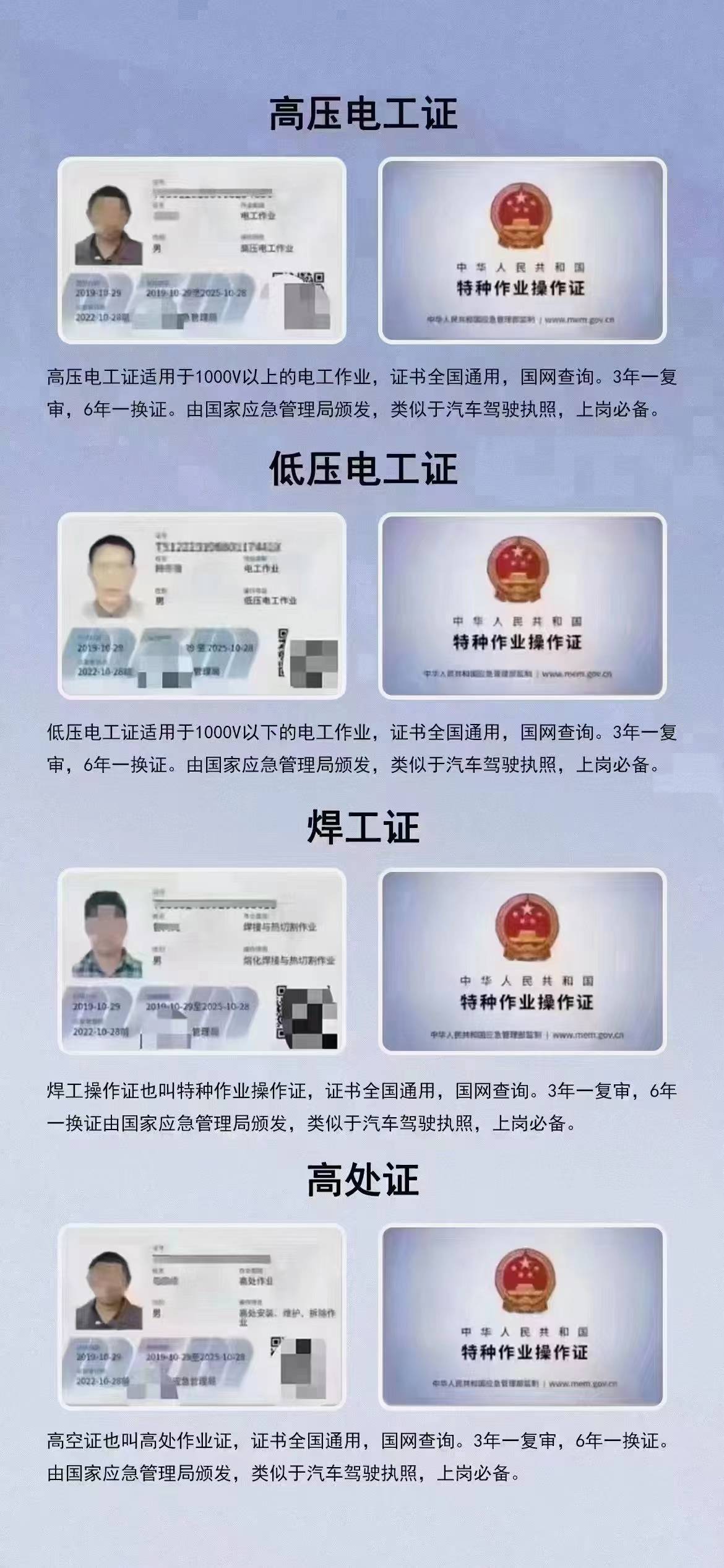 考一個高壓電工證需要多少錢-圖1
