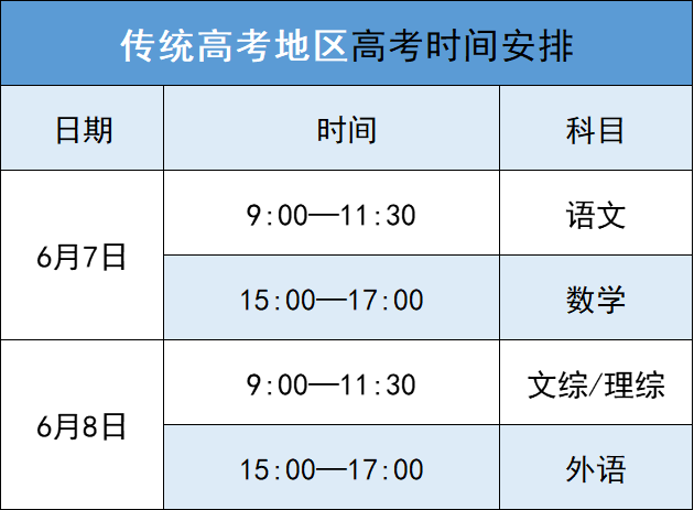 二消報(bào)名時(shí)間和考試時(shí)間安排表-圖1