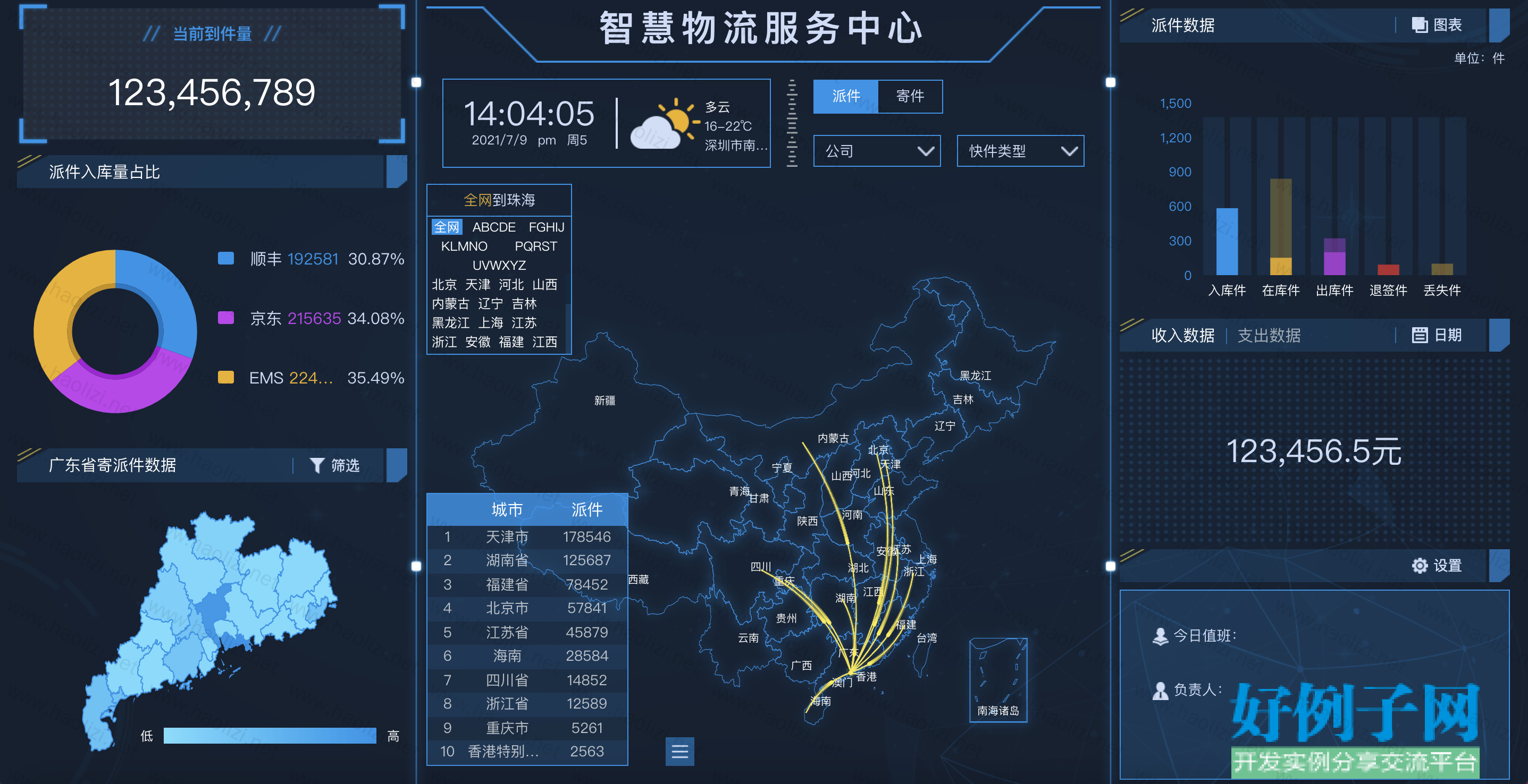 生活中的大數據例子(大數據如何影響我們的生活)-圖1