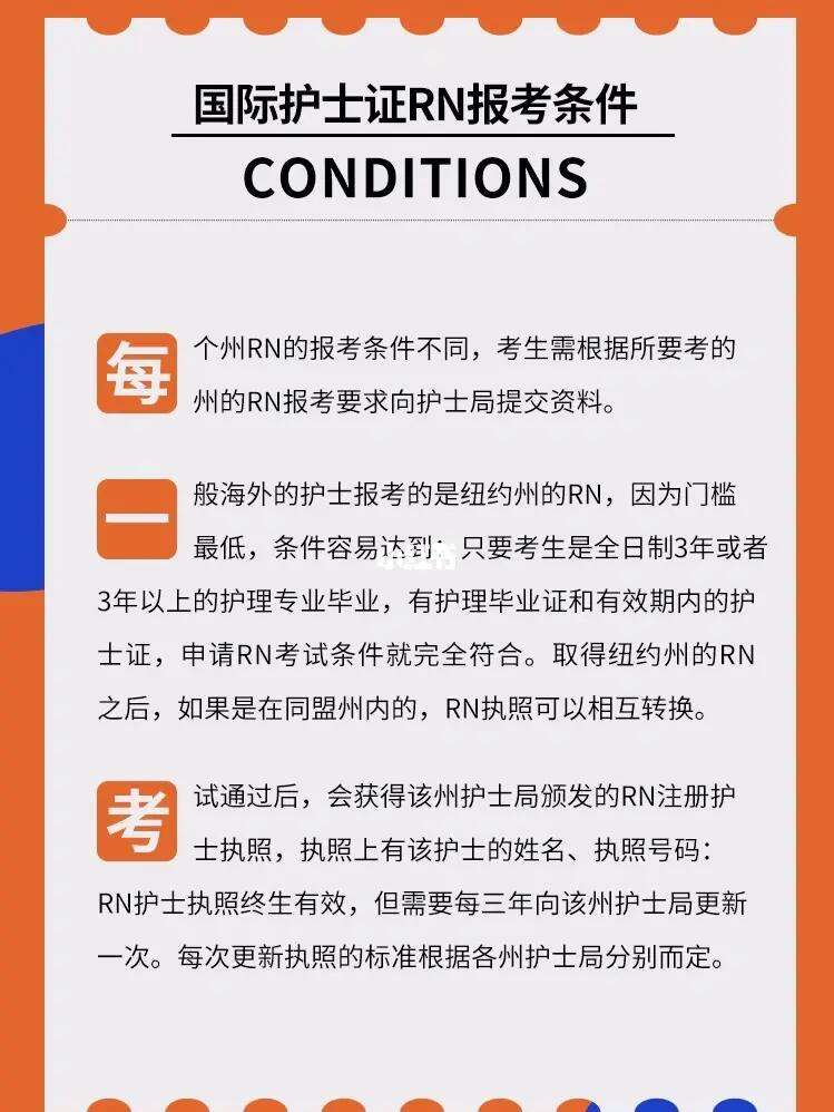 國際護士證報考條件(怎么考)-圖1