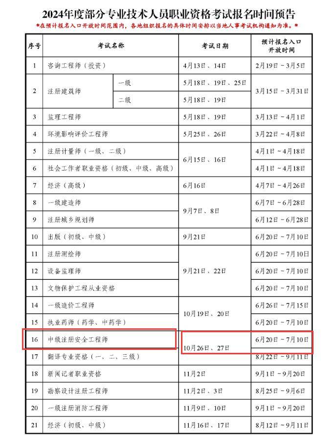 2024年注冊安全工程師報名時間(入口官網)-圖1