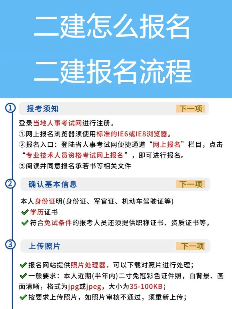 二建自己網上怎么報名(在哪里報名官網)-圖1