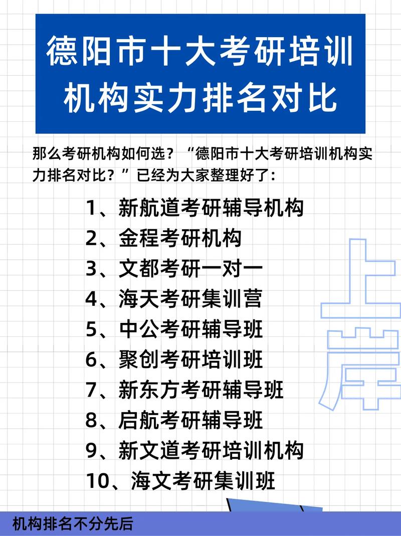 考研機構排名考研培訓班哪個好(海文考研培訓班2024價格表)-圖1