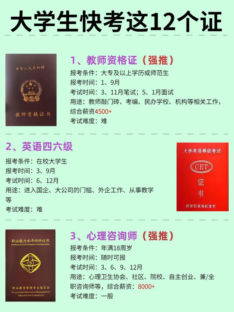 零基礎考什么證書容易又實用-圖1