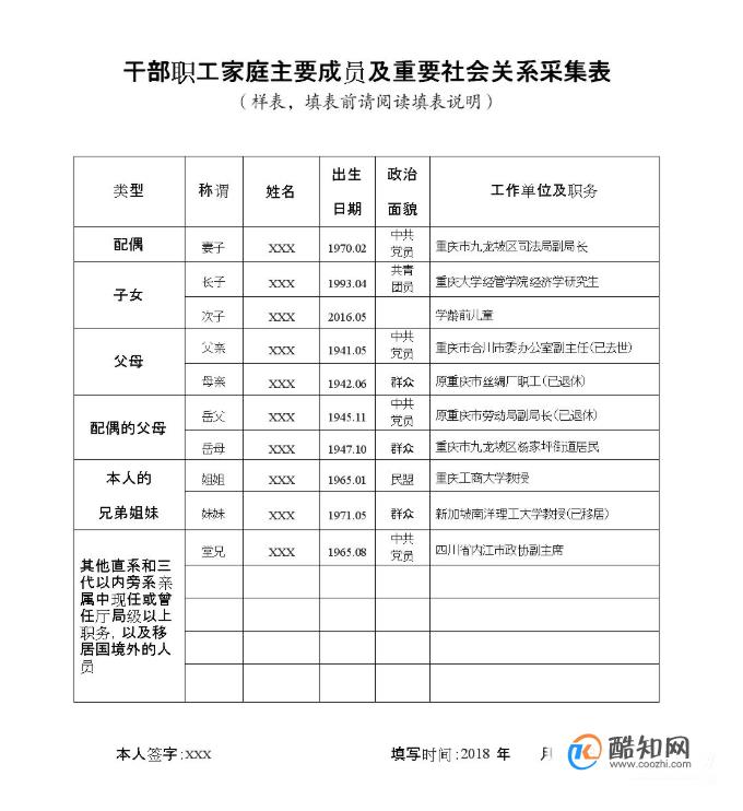 社會關系怎么填(社會關系正確填寫模板)-圖1
