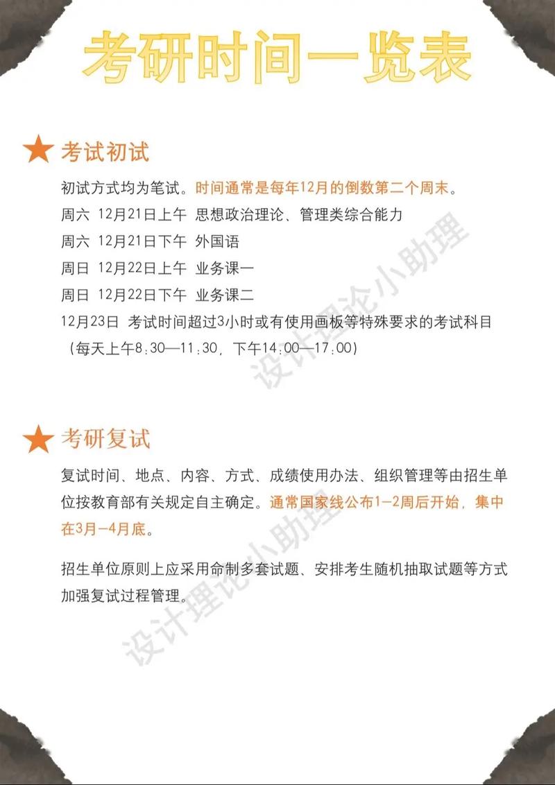 每年考研報(bào)名時(shí)間和考試時(shí)間(全國(guó)考研報(bào)名時(shí)間)-圖1