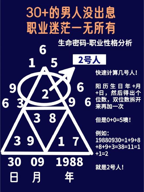十大最沒出息的職業(未來適合男孩的十個職業)-圖1