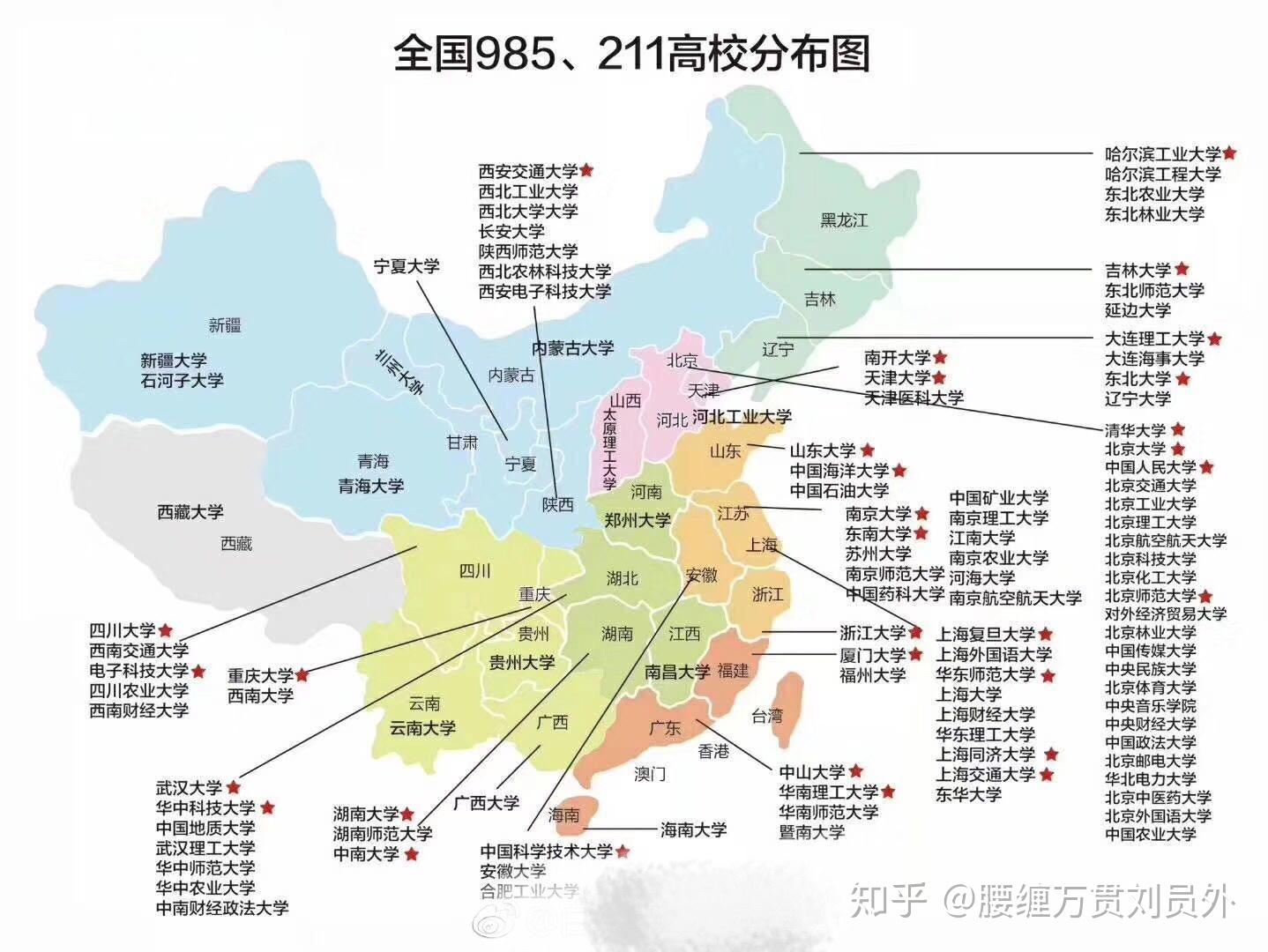 b類考研地區(qū)有哪些省份-圖1