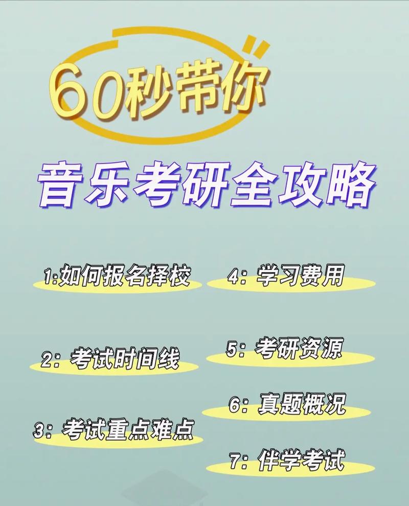音樂考研需要考哪些科目(音樂生考研)-圖1