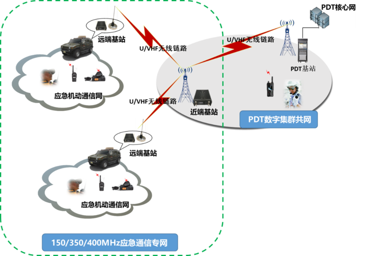 通訊是什么(附：通訊報道300字范文)-圖1