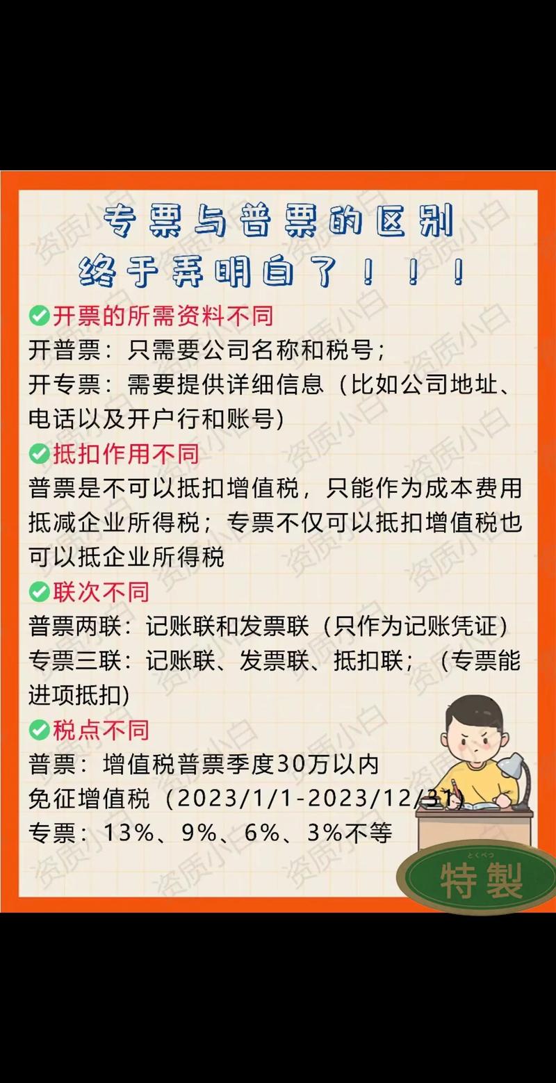 開專票還是普票哪個好-圖1