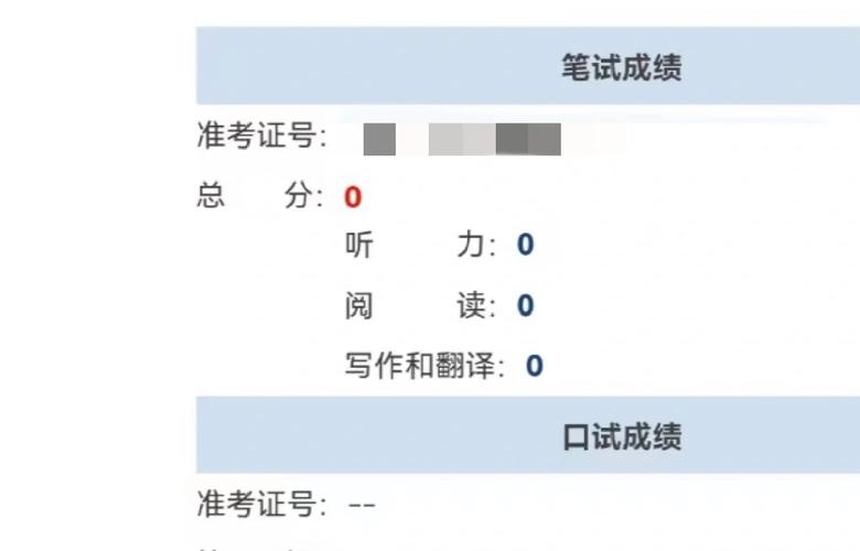 缺考六級考試下次還可以參加嗎(臨時有事考不了怎么辦)-圖1