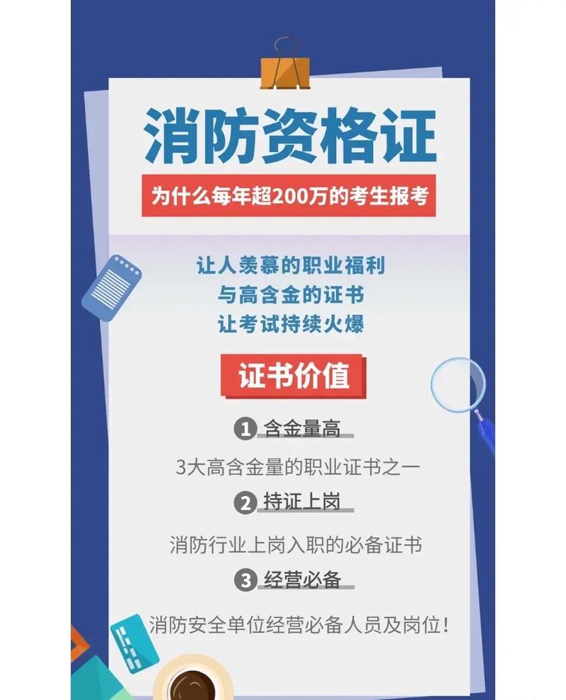 一消證書含金量(消防中級證需要什么條件才可以考)-圖1