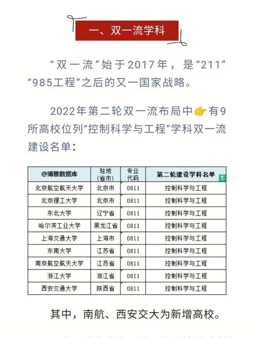 計算機是工科還是理科(畢業后能干什么工作)-圖1