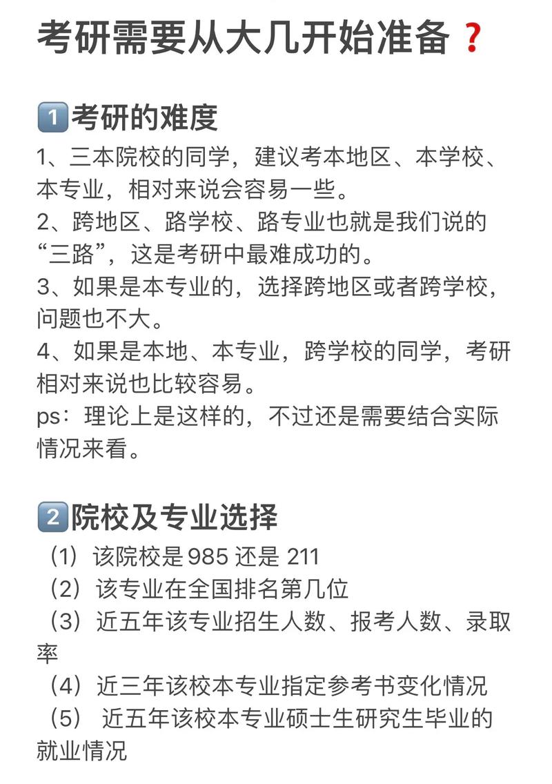 考研在大幾考 大三還是大四-圖1