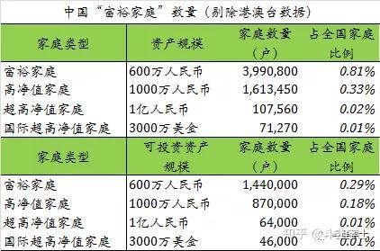 總資產(chǎn)和凈資產(chǎn)有什么區(qū)別？有什么關(guān)系？-圖1