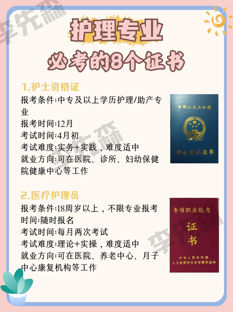 護(hù)理專業(yè)可以考哪些證(護(hù)理專升本可以報(bào)的學(xué)校)-圖1