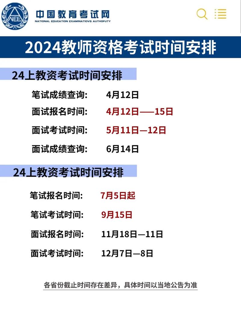 教資筆試和面試時間間隔多久？-圖1